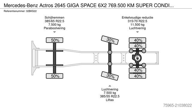 Tracteur routier standard MERCEDES-BENZ Actros 2645 GIGA SPACE 6X2 769.500 KM SUPER COND