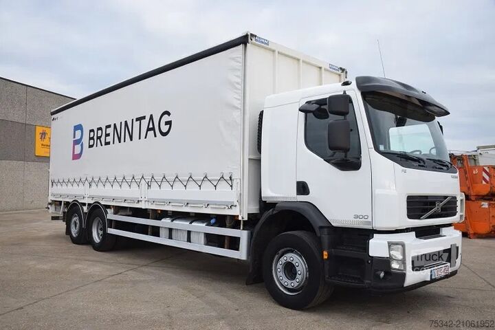 Koffer Volvo FE 300