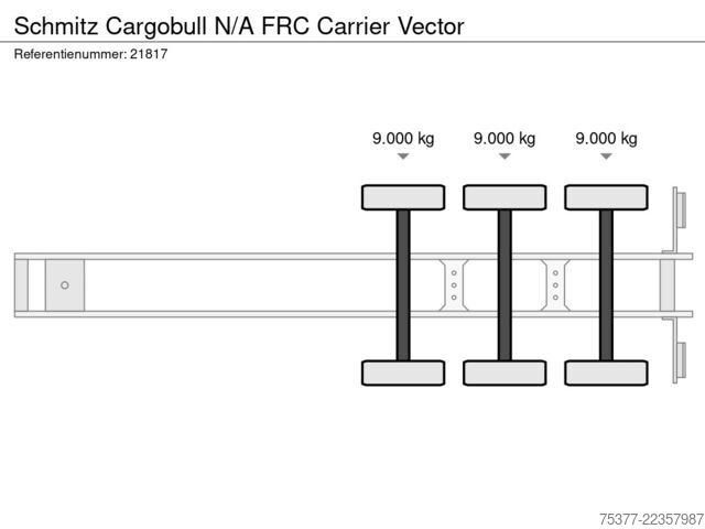 Prevoz v hladilniku/zamrznjenem stanju Schmitz Cargobull N/A FRC Carrier Vector