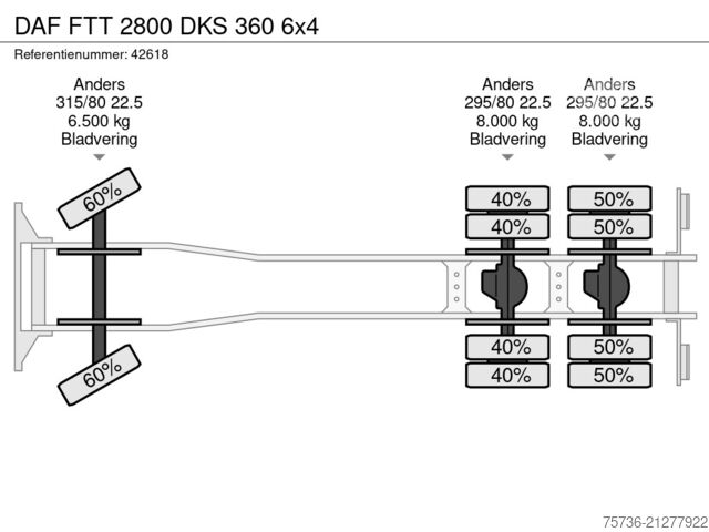Vehículo de recuperación DAF FTT 2800 DKS 360 6x4