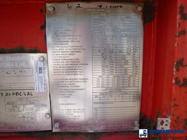Tankcontainer M1 Engineering Food tank container inox 20 ft / 25 m3 / 1 comp