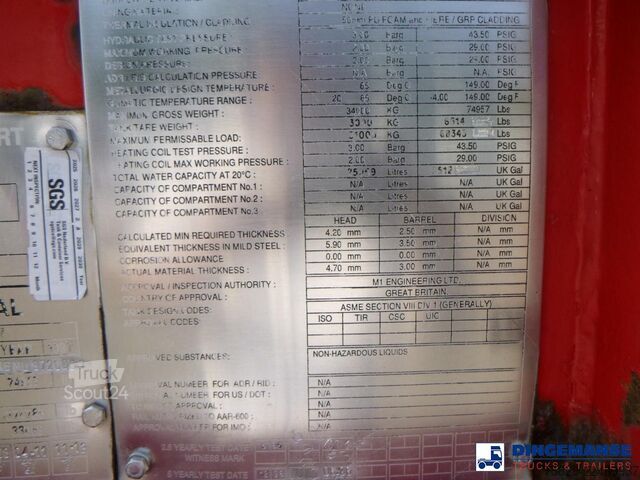 Tankcontainer M1 Engineering Food tank container inox 20 ft / 25 m3 / 1 comp