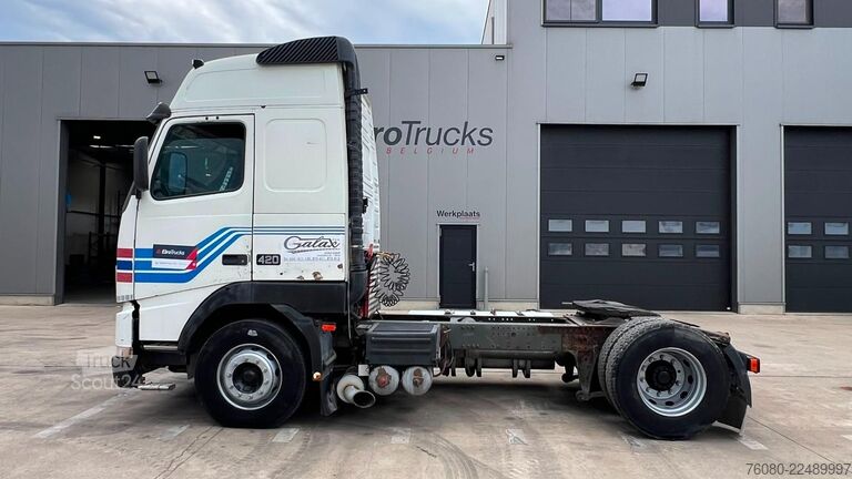 Padrão-SZM Volvo FH 12.420 (MANUAL GEARBOX / BOITE MANUELLE)