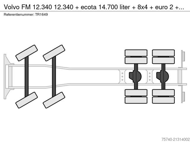Όχημα αναρρόφησης Volvo FM 12.340 12.340 + ecota 14.700 liter + 8x4 + e...