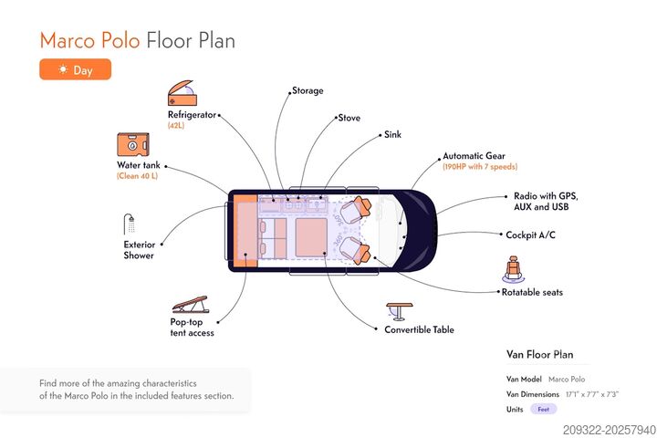 Asuntovaunu Mercedes Marco Polo 250d | Camper 2 Posti | Tetto Sollevabile