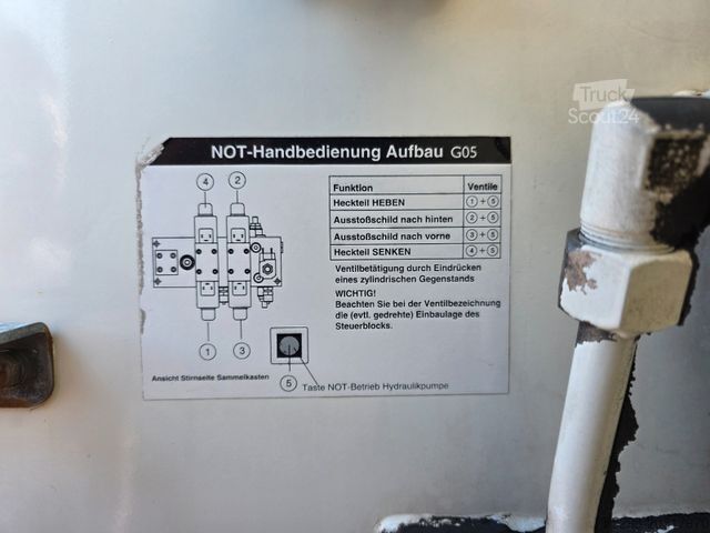 Müllwagen MAN TGL 12.250 4X2 BL