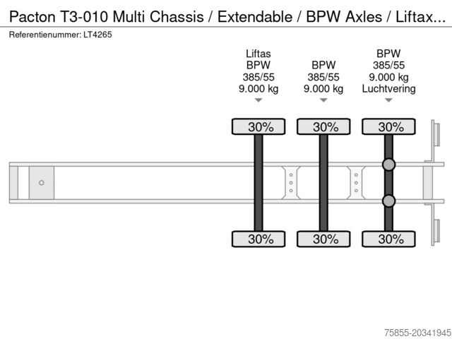 Μεταφορά εμπορευματοκιβωτίων Pacton T3-010 Multi Chassis / Extendable / BPW Axles /...