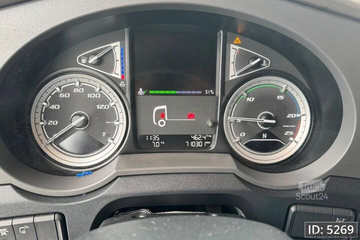 Standard-SZM DAF XF 480 SSC, Euro 6