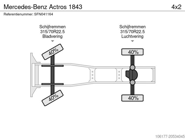 Standaard-SZM Mercedes-Benz Actros 1843