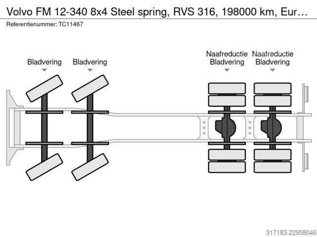 Aspirateur de boues Volvo FM 12-340 8x4 Steel spring, RVS 316, 198000 km,...