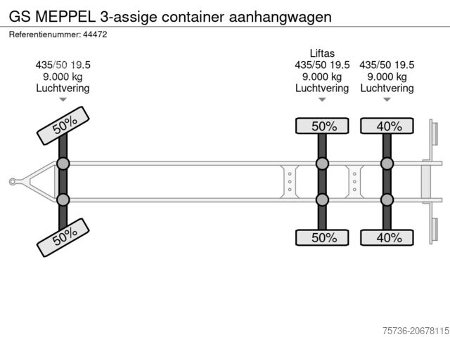 Konteinerių vežimas GS MEPPEL 3-assige container aanhangwagen