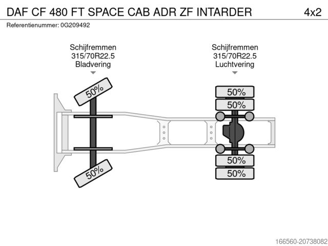 Gevaarlijke stoffen DAF CF 480 FT SPACE CAB ADR ZF INTARDER