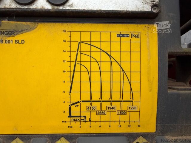 Φορτηγό γερανού Mercedes-Benz ACTROS 2645 6x2 105m³ JUMBO + CRANE PALFINGER P...