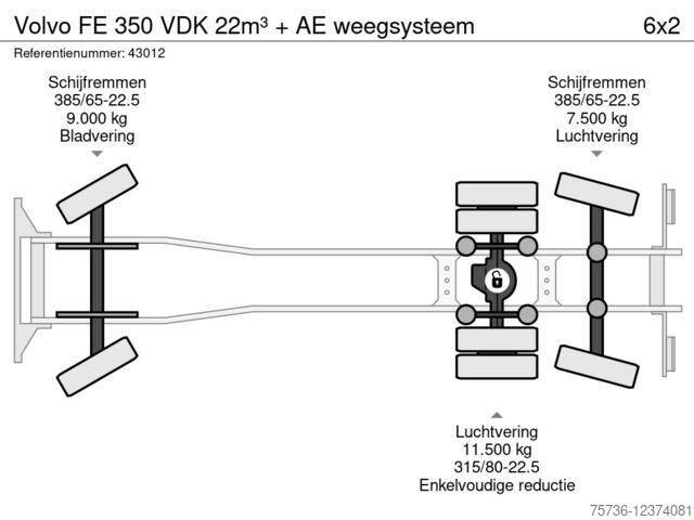 Vozidlo pro svoz odpadu Volvo FE 350 VDK 22m³ + AE weegsysteem
