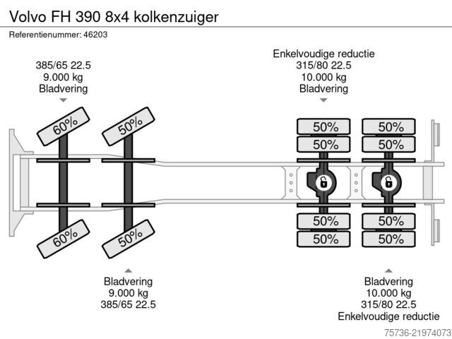 Szívó jármű Volvo FH 390 8x4 kolkenzuiger