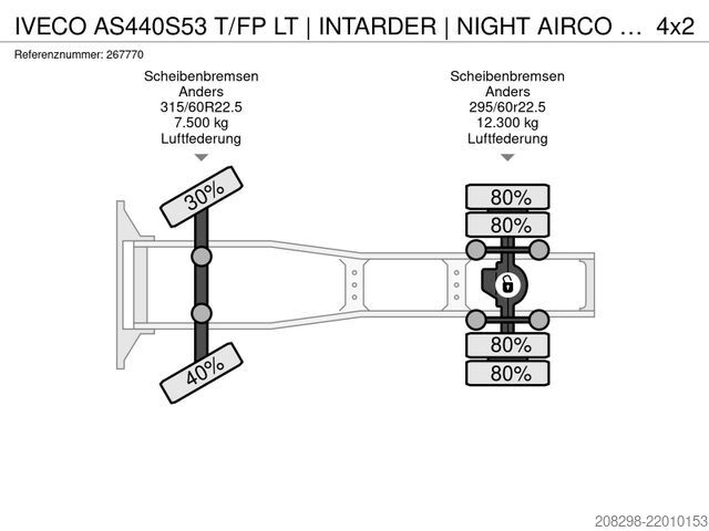 Ciągnik siodłowy typu volume IVECO AS440S53 T/FP LT | INTARDER | NIGHT AIRCO | LOWD