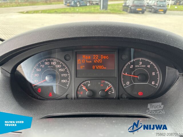 Dobozos furgon Citroën Jumper 165 Achteruitrijcamera + Zijdeur