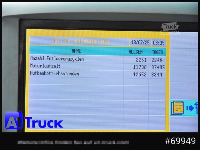 Sopbil MAN TGS 26.320, Faun 533 Frontlader, Überkopflader Müllwagen,