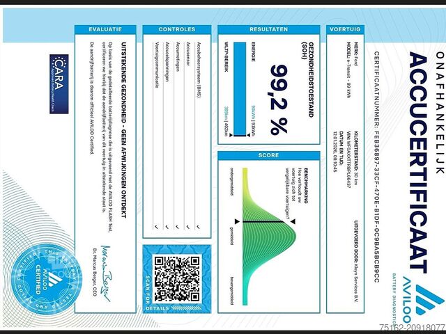 AMS Burgenland GmbH AMS Burgenland GmbH AMS Burgenland GmbH