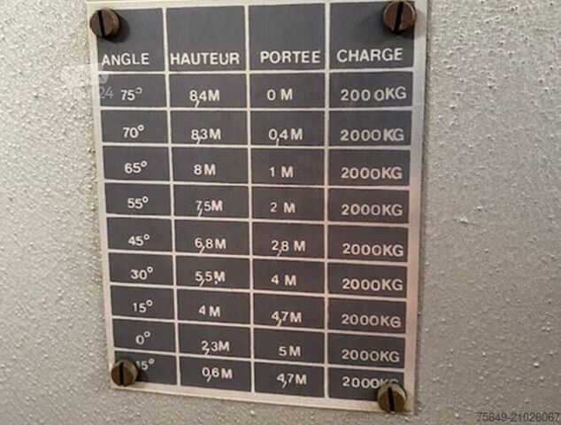 Camion à usage spécial Renault G F231 4x2