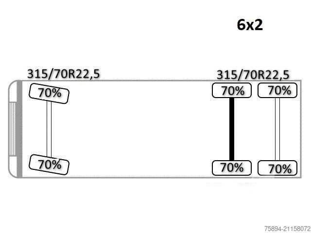 Gru montata su autocarro RENAULT T 380 * HIAB 111 B - 2 HIDUO + FUNK / 6x2!