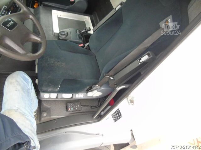 Gesloten bak MAN TGM 12.250 + EURO 6