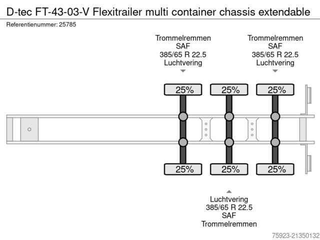 Containertransport D-tec FT-43-03-V Flexitrailer multi container chassis...