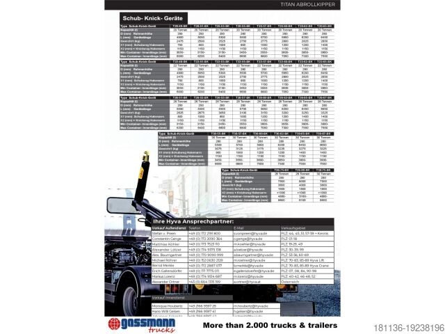 شاحنة قلّابة بذراع تحميل متحرك T20-57-S Abrollanlage