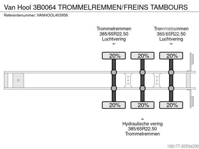 Platforma de încărcare Van Hool 3B0064 TROMMELREMMEN/FREINS TAMBOURS