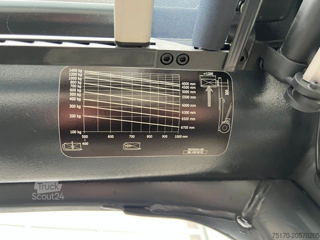 Frontgaffeltruck LINDE H14D-01 / Triplex: 4.60m! / SS / nur 1.672h!