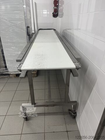 Spectra GmbH Spectra GmbH Spectra GmbH