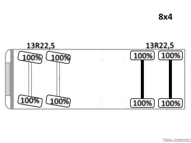 Кран-манипулятор на шасси грузовика MAN TGS 35.470 * KIPPER 5,10m + KRAN * TOPZUSTAND