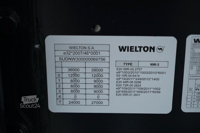 Kippers oplegger WIELTON WIELTON / WYWROTKA / 26 M3 / WAGA: 4700 KG / HP