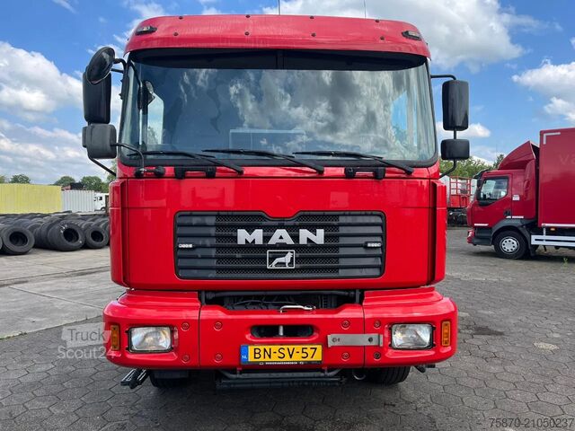 Standaard-SZM MAN TGA 35.410 EURO 3 MANUAL
