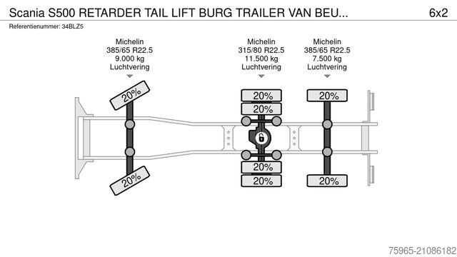 Šaldytuvas sunkvežimis SCANIA S500 RETARDER TAIL LIFT BURG TRAILER VAN BEURDEN