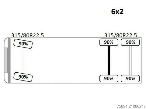 Ανατρεπόμενο φορτηγό RENAULT Premium 320 *KIPPER 6,30m+HIAB 122B-2 DUO