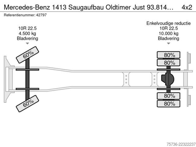 Ассенизаторская машина Mercedes-Benz 1413 Saugaufbau Oldtimer Just 93.814 km!