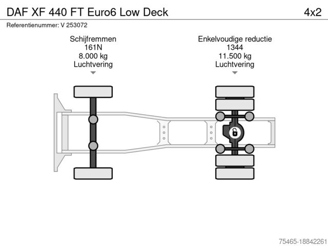 Volumen-SZM DAF XF 440 FT  Euro6 Low Deck