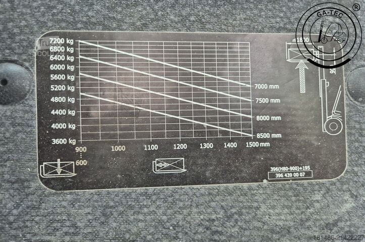 Dyzeliniai krautuvai Linde H80D-03/900