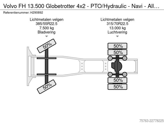 Estándar-SZM Volvo FH 13.500 Globetrotter 4x2 - PTO/Hydraulic - Na...