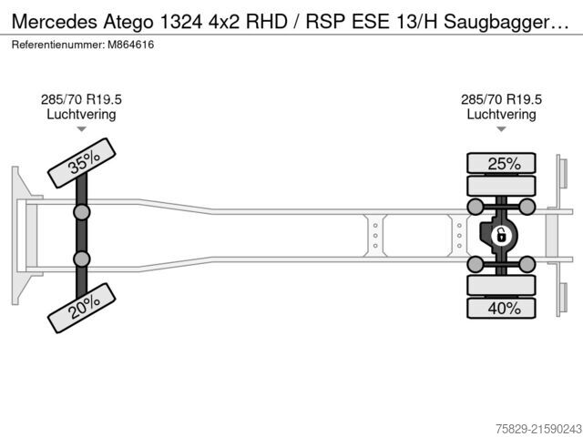 Vehicul de aspirație Mercedes-Benz Atego 1324 4x2 RHD / RSP ESE 13/H Saugbagger + ...