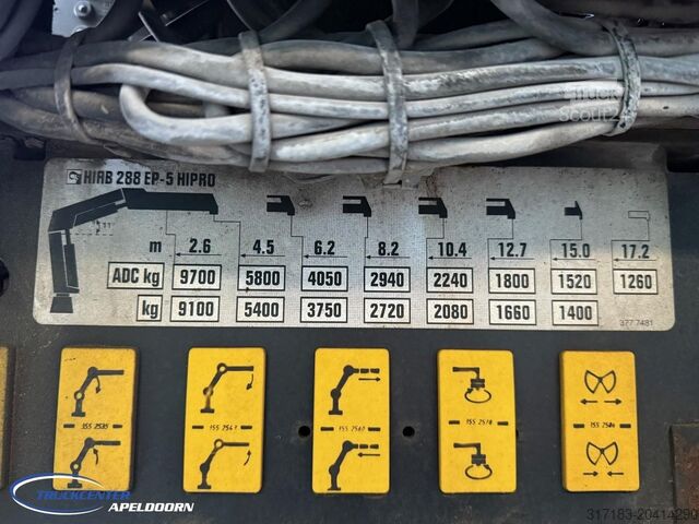 Open body MAN TGS 35.400 8x4, Handgeschakeld, HIAB 288 EP-5