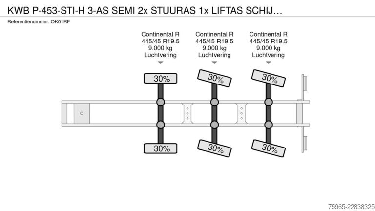 Semiremorcă cu platformă joasă  KWB P-453-STI-H 3-AS SEMI 2x STUURAS 1x LIFTAS S