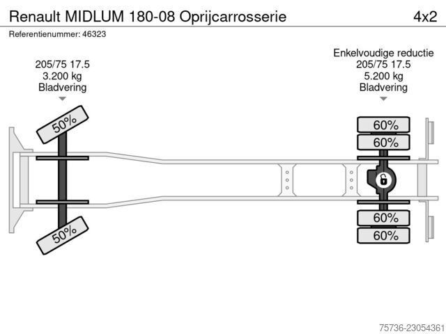  Renault MIDLUM 180-08 Oprijcarrosserie