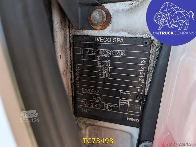 Lagaminas Iveco EuroCargo 120E22