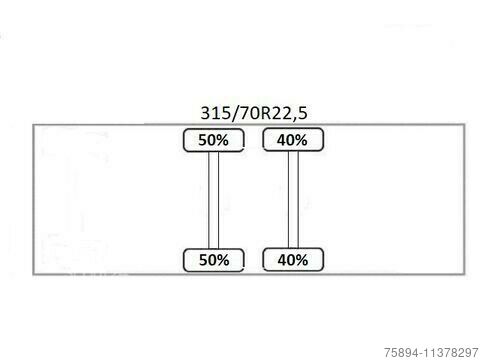 Koeltrailers  ROLFO C201 KÜHLKOFFER 7,71 m*