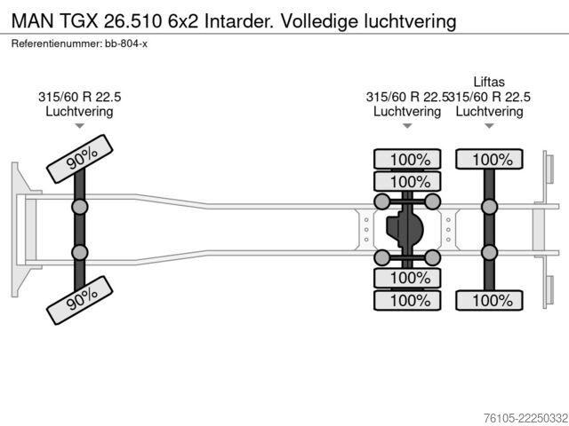 BDF-system MAN TGX 26.510 6x2 Intarder. Volledige luchtvering