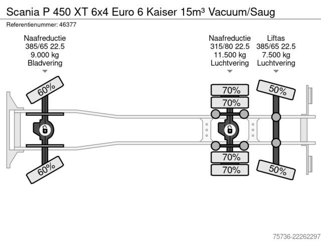 Pojazd ssący Scania P 450 XT 6x4 Euro 6 Kaiser 15m³ Vacuum/Saug