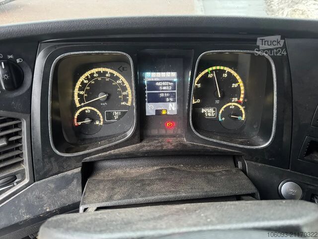 MTS standard Mercedes-Benz Actros 1945 Trekker