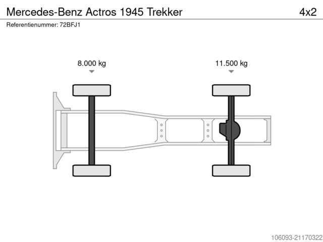 MTS standard Mercedes-Benz Actros 1945 Trekker